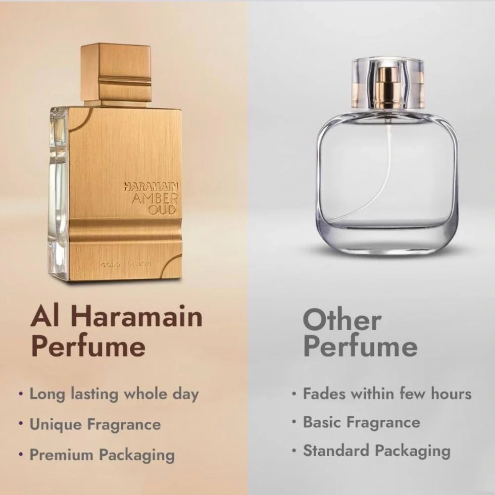 Al Haramain Amber Oud Gold Edition - Picture 10 of 10